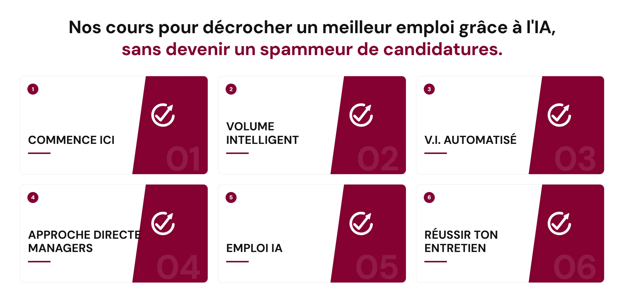 Visuel : les couvertures des six cours