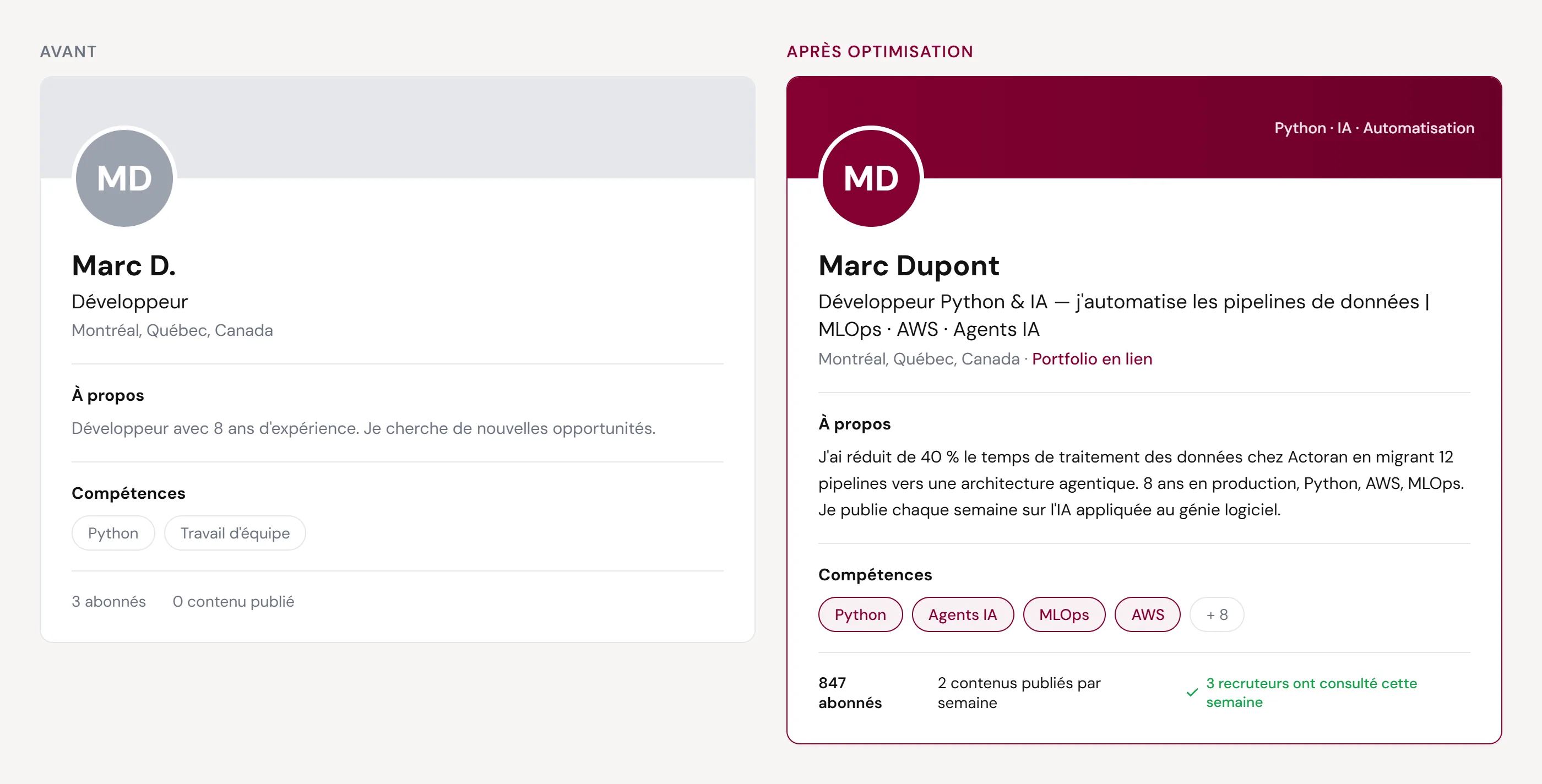 Visuel : profil LinkedIn optimisé, ou message entrant de recruteur